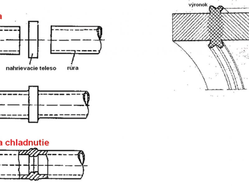 Dielenské zariadenia WIDOS na zváranie na tupo / Foto - foto Dielenské zariadenia WIDOS na zváranie na tupo / Foto - foto